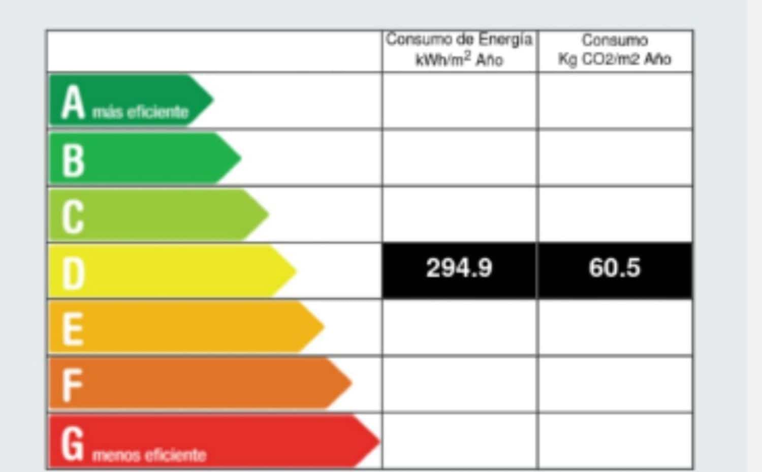 Restaurant/Bar til leje i Gijon - € 1.200 (Ref: 7014978)