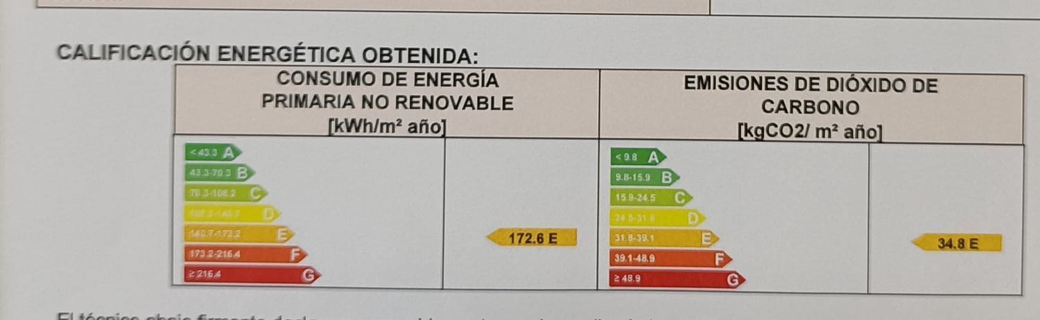 Restaurant/Bar til salg i Gijon - € 83.000 (Ref: 7154181)