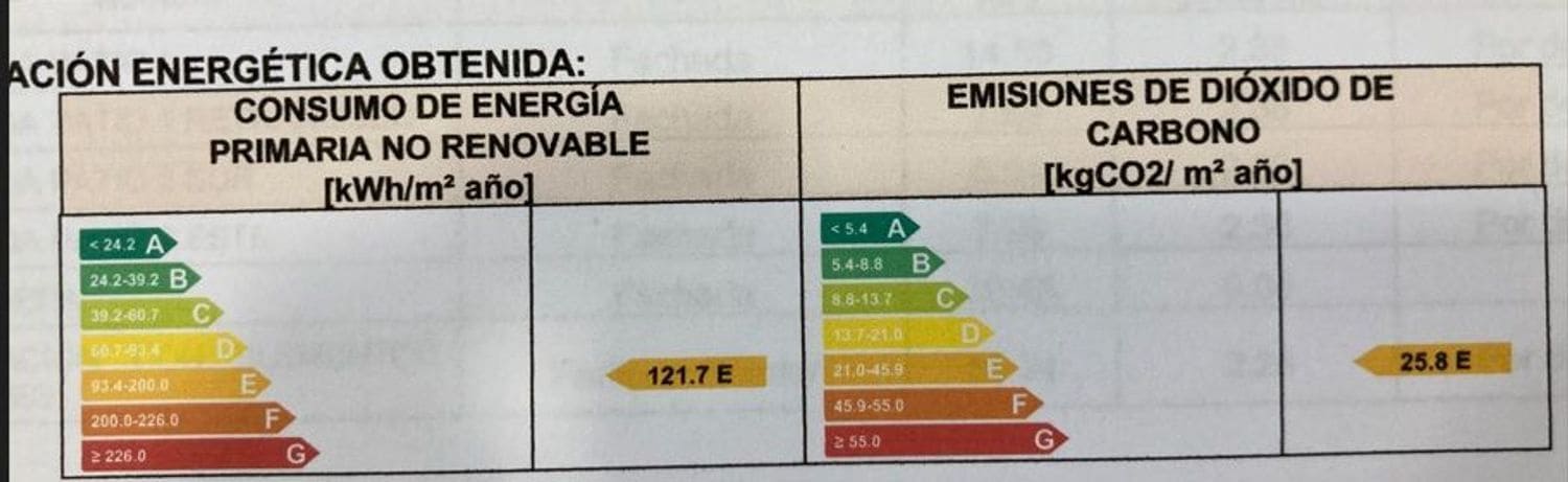 5 soveværelse Finca/Landehus til salg i Bimenes med garage - € 85.000 (Ref: 7187415)