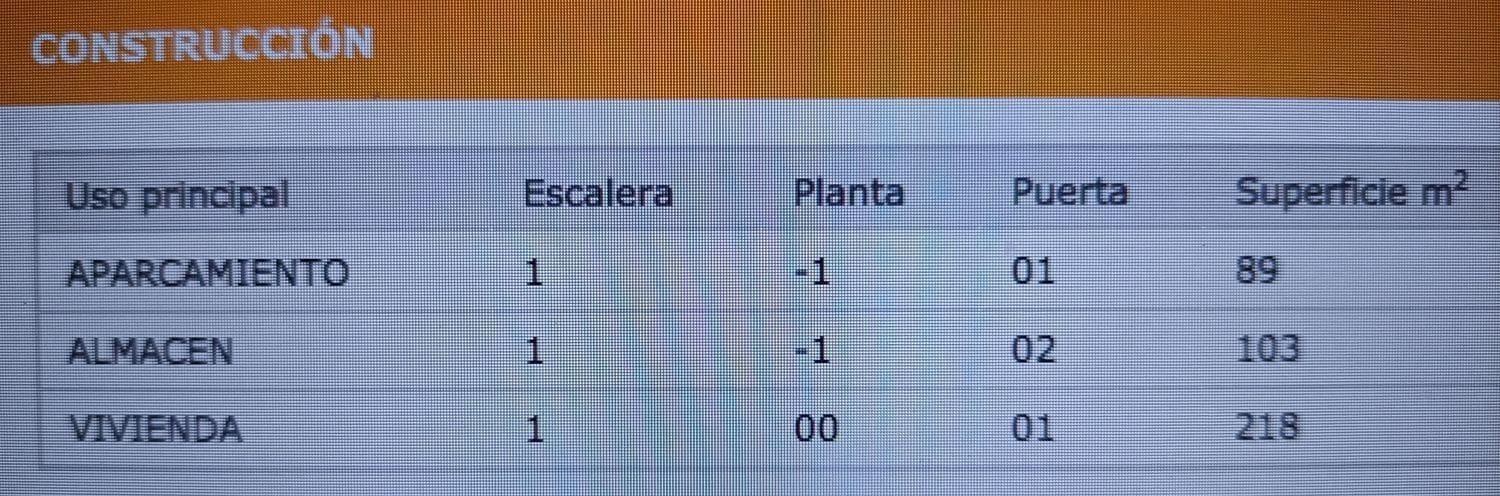 6 quarto Moradia para venda em Gozon com garagem - 1 000 000 € (Ref: 7211377)
