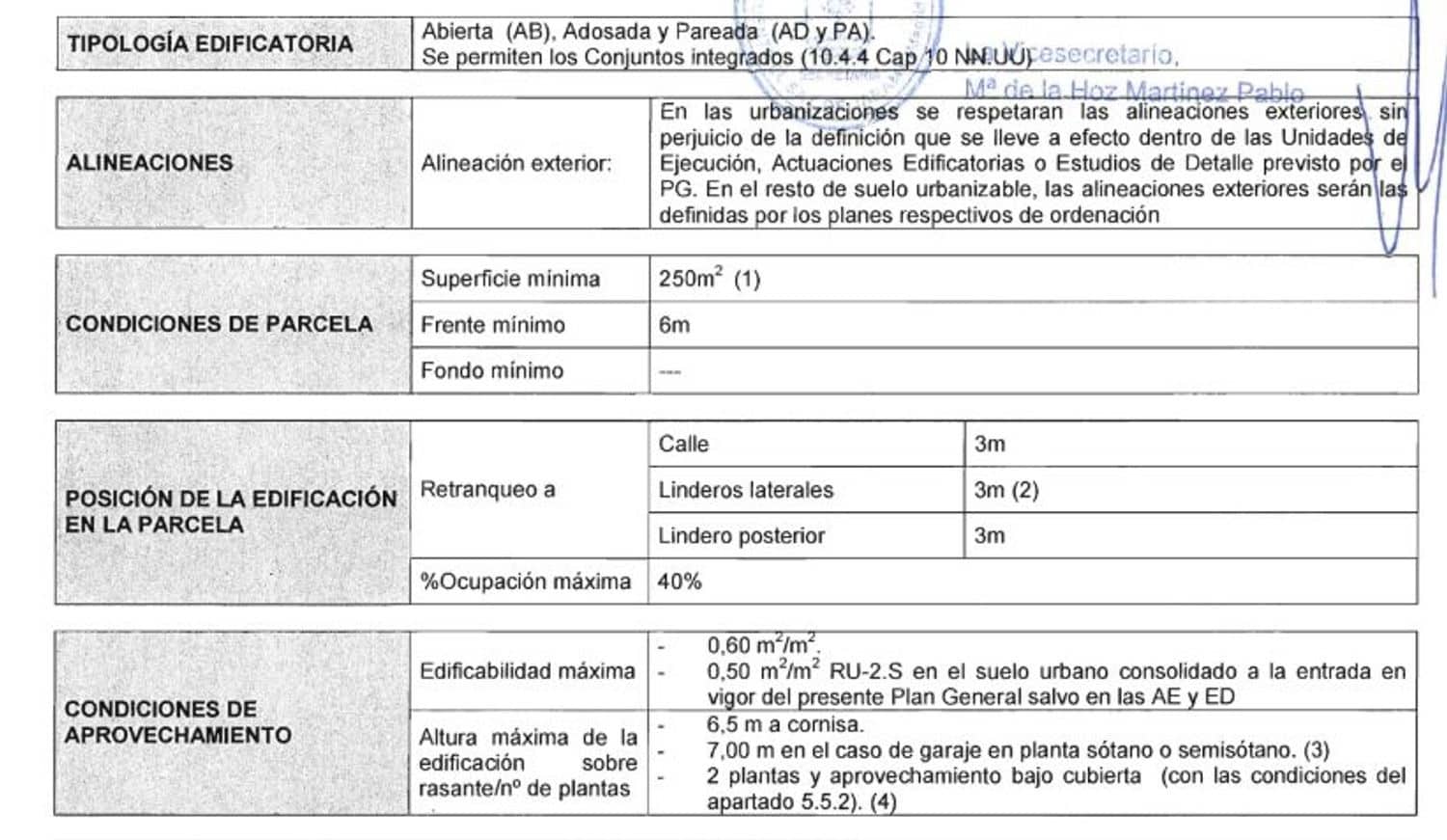 Terreno Non Edificato in vendita in Fuente el Saz de Jarama - 60.000 € (Rif: 8655150)