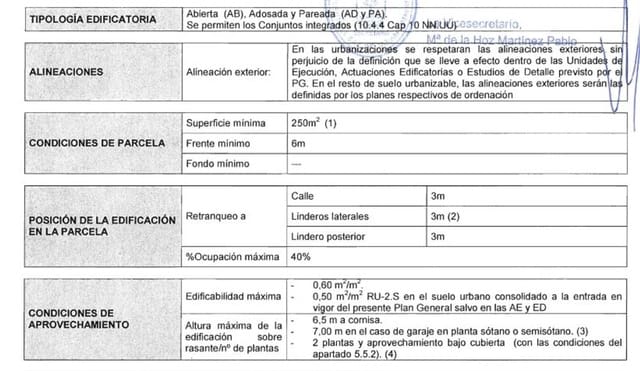 Undeveloped Land for sale in Fuente el Saz de Jarama - € 60,000 (Ref: 8655150)