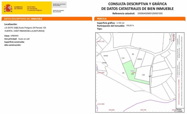 Mark till salu i Ribadesella - 54 000 € (Ref: 8881291)