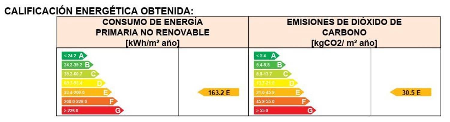 3 soveværelse Lejlighed til salg i Gijon med garage - € 185.000 (Ref: 8920967)