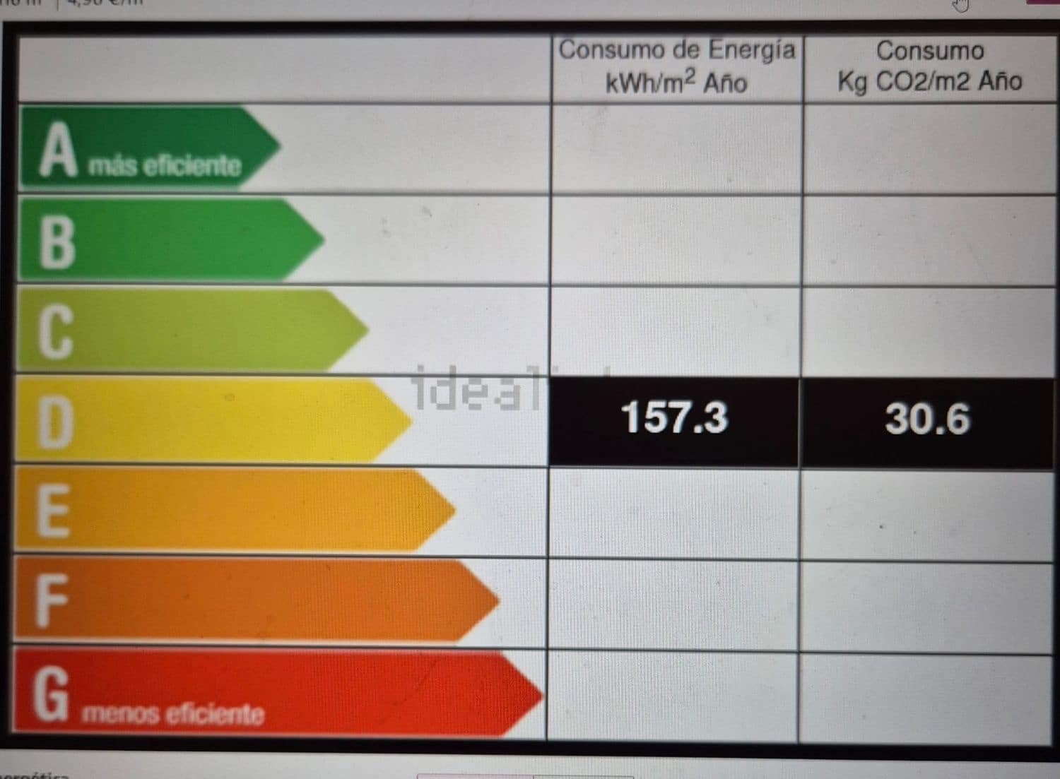 Erhverv til leje i Gijon - € 575 (Ref: 9016854)