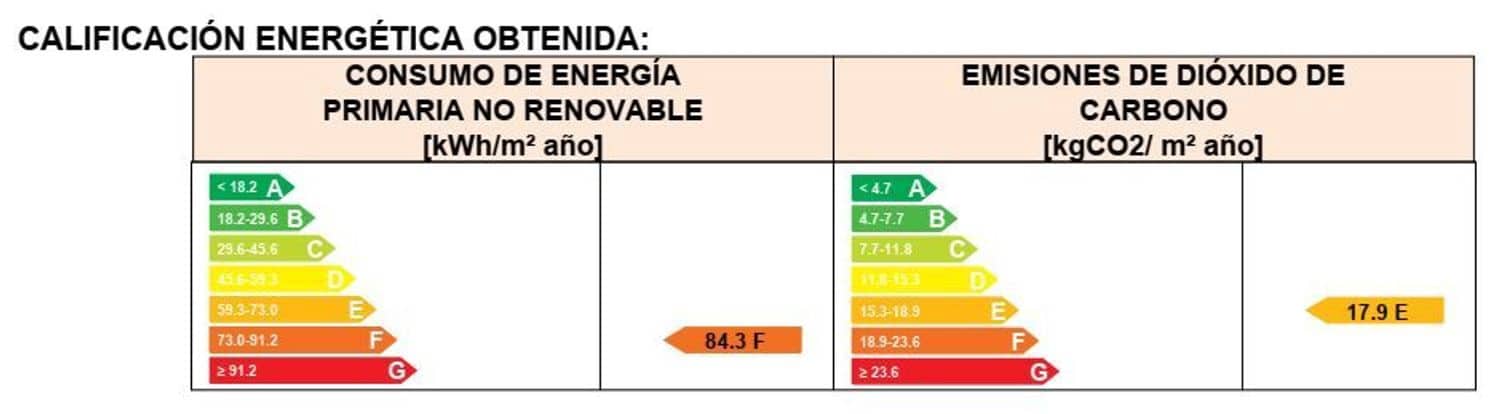 Virksomhed til salg i Gijon - € 68.500 (Ref: 9028661)