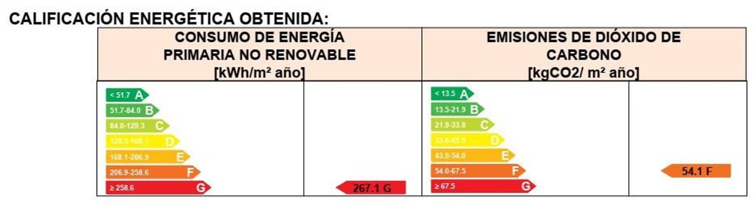 Virksomhed til salg i Mieres - € 50.000 (Ref: 9075680)