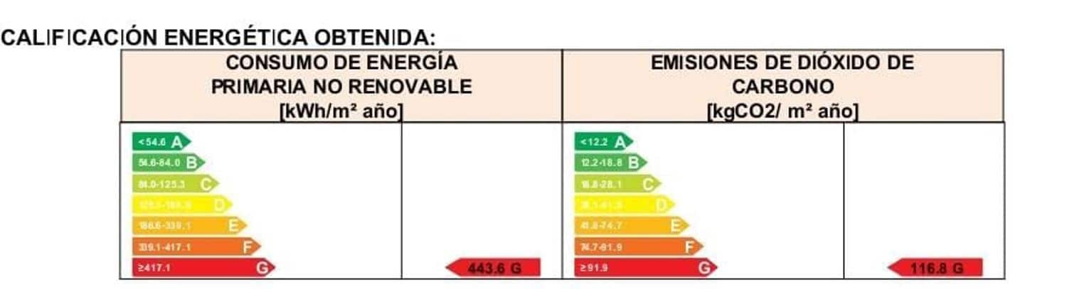 2 quarto Quinta/Casa Rural para venda em San Martin del Rey Aurelio com garagem - 90 000 € (Ref: 9088326)