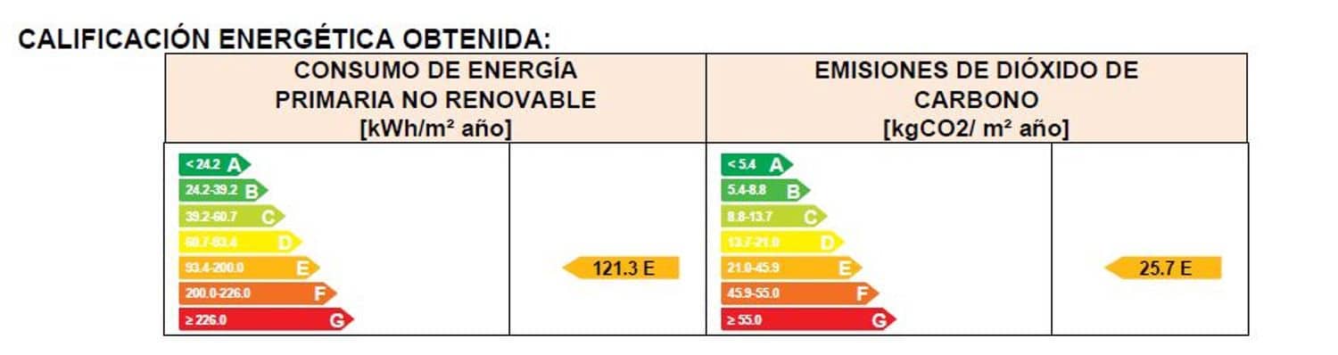 Erhverv til salg i Gijon - € 65.000 (Ref: 9118455)