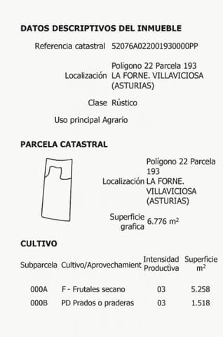 Ubebygd land til salgs i Villaviciosa - € 20 000 (Ref: 9126600)