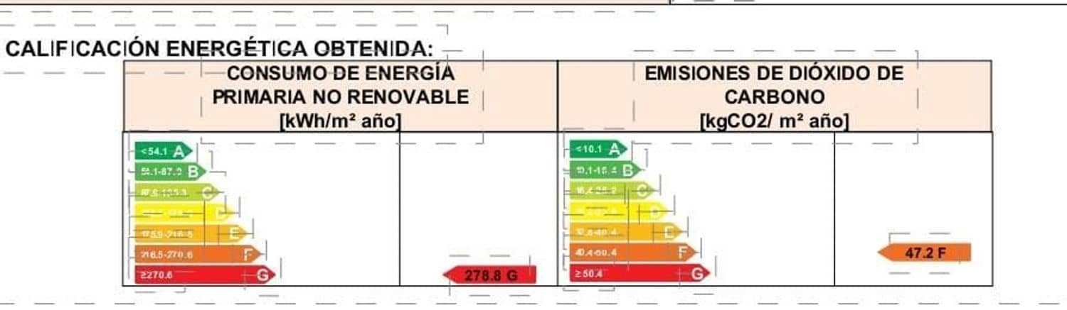 Virksomhed til salg i Gijon - € 150.000 (Ref: 9154760)