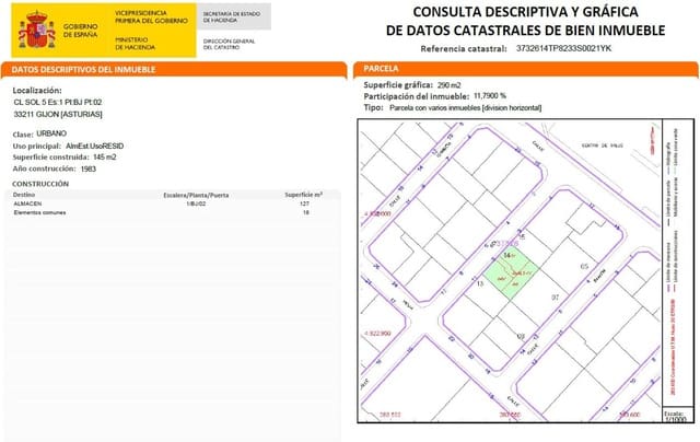 Erhverv til salg i Centro Urbano, Gijón - € 80.000 (Ref: 9167232)