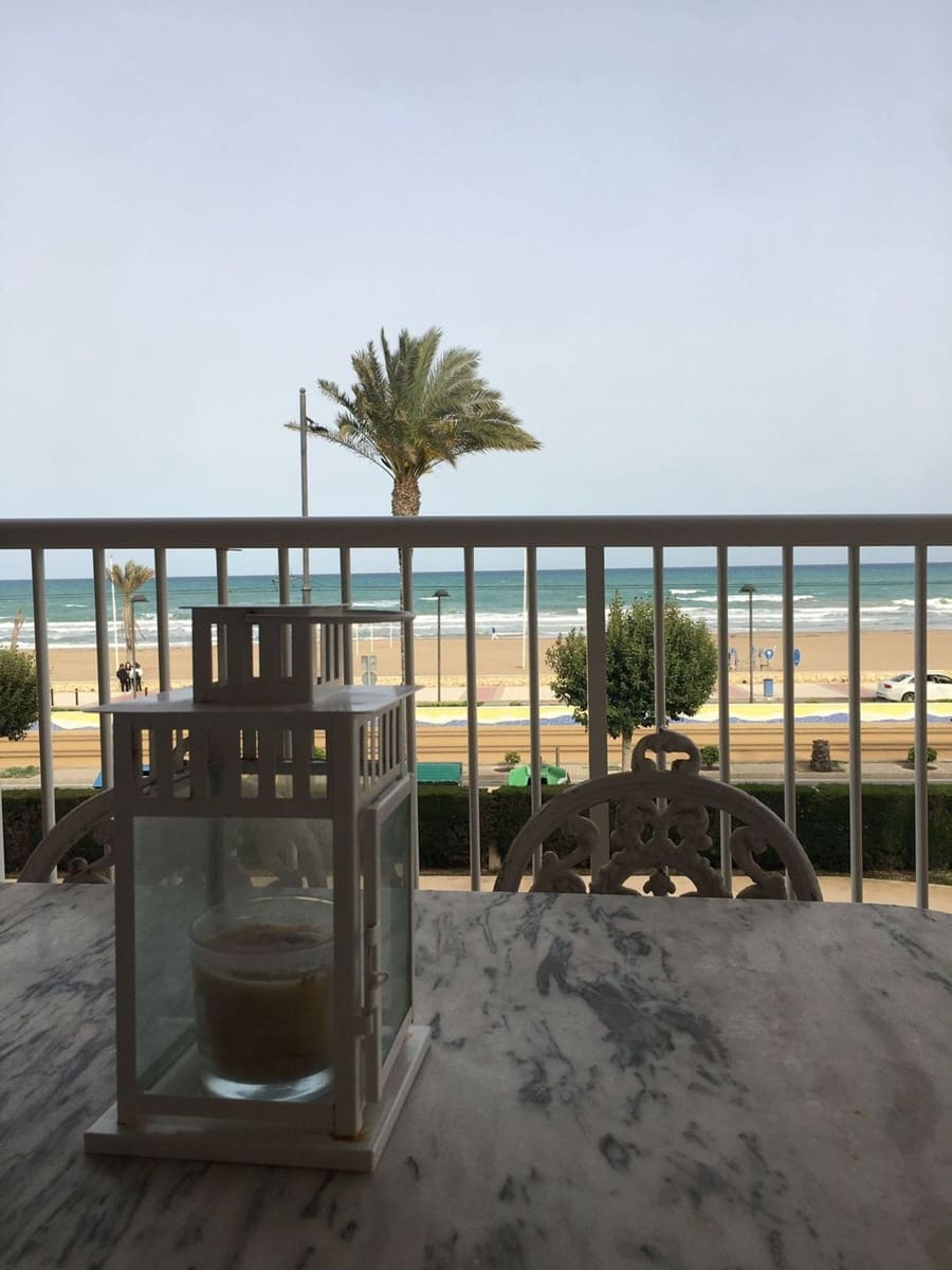 2 bedroom Apartment for sale in Playa de Muchavista with pool garage - € 565,000 (Ref: 9398009)