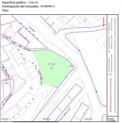 Mark till salu i Luarca, Valdés - 750 000 € (Ref: 9543100)