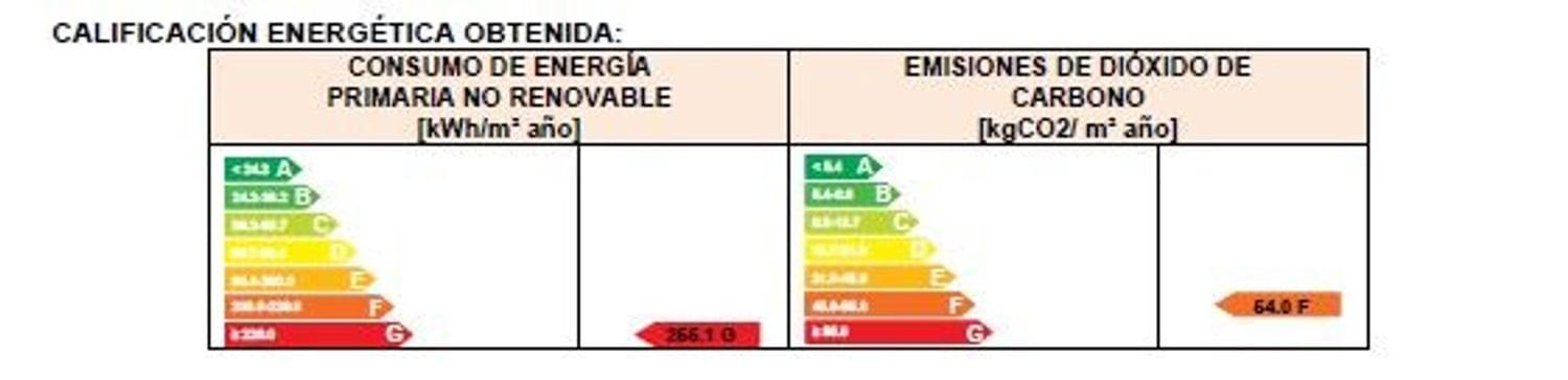 3 bedroom Apartment for rent in Gijon with garage - € 700 (Ref: 9568052)