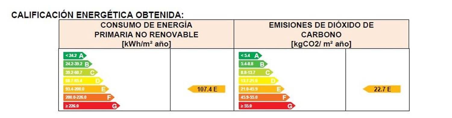 2 bedroom Apartment for rent in Gijon with garage - € 850 (Ref: 9618985)