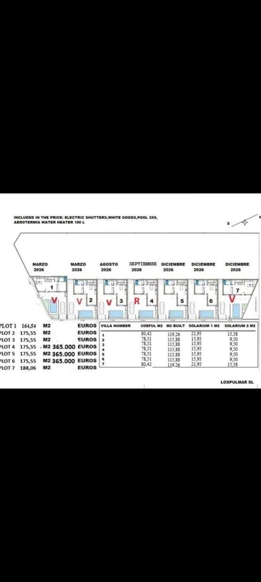 3 quarto Moradia para venda em San Fulgencio - 365 000 € (Ref: 9590953)