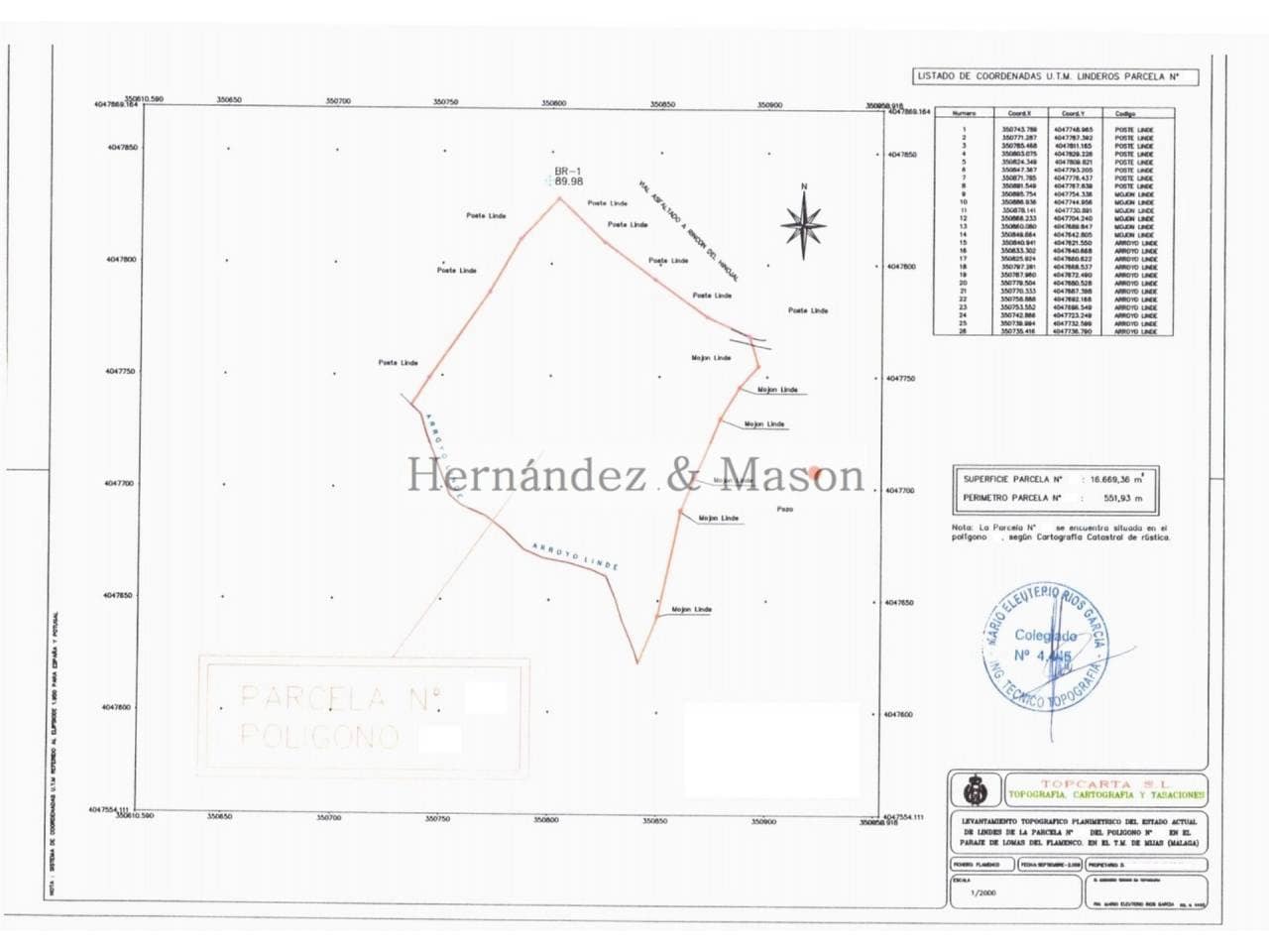Tomt till salu i Mijas - 1 445 000 € (Ref: 4285023)