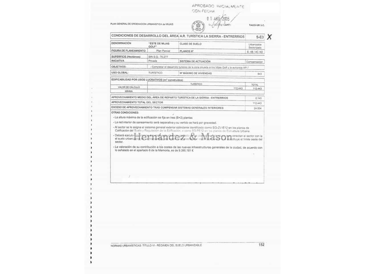 Tomt till salu i Mijas - 1 445 000 € (Ref: 4285023)