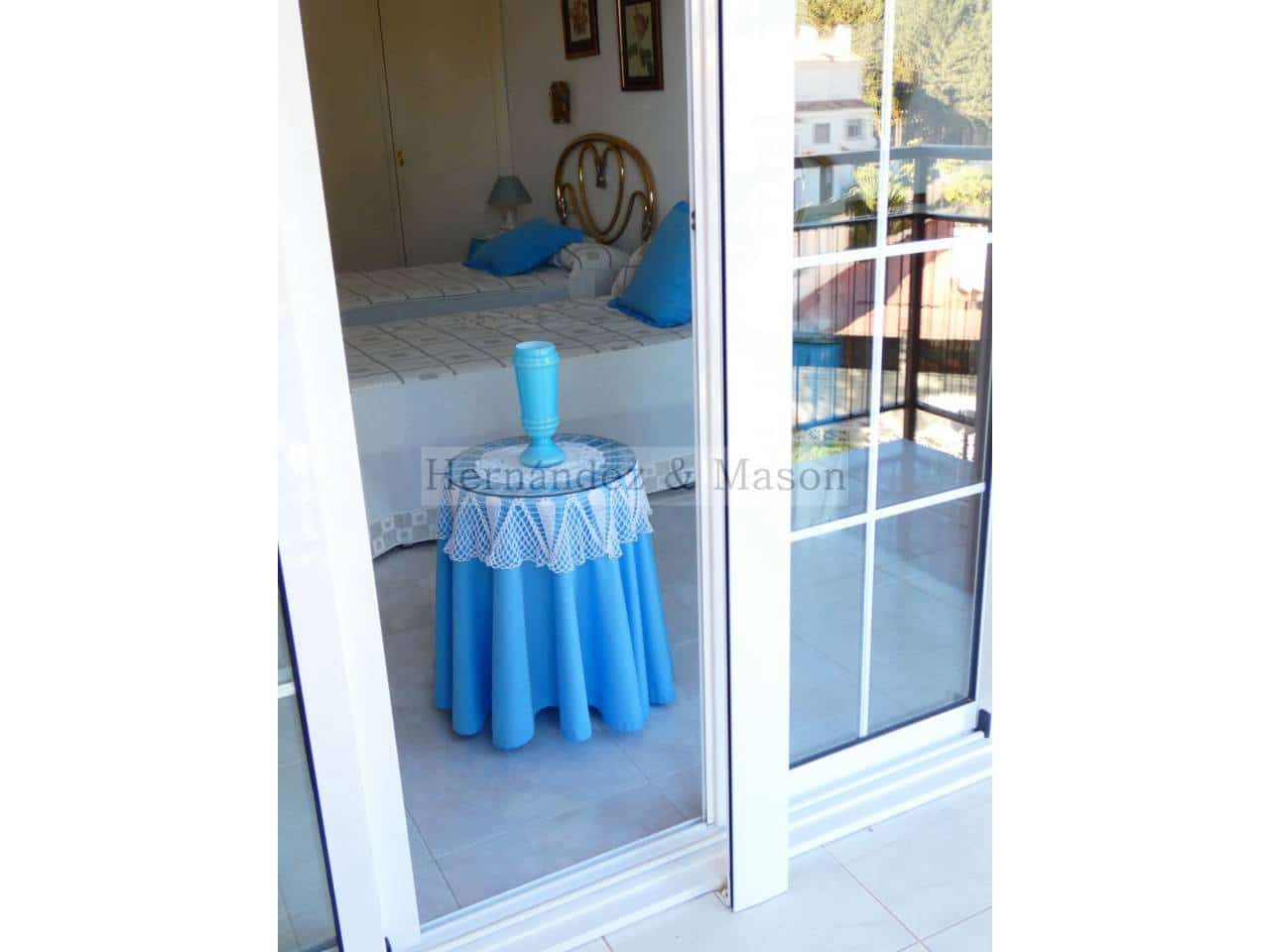 1 bedroom Apartment for rent in Benalmadena with pool - € 900 (Ref: 8740782)