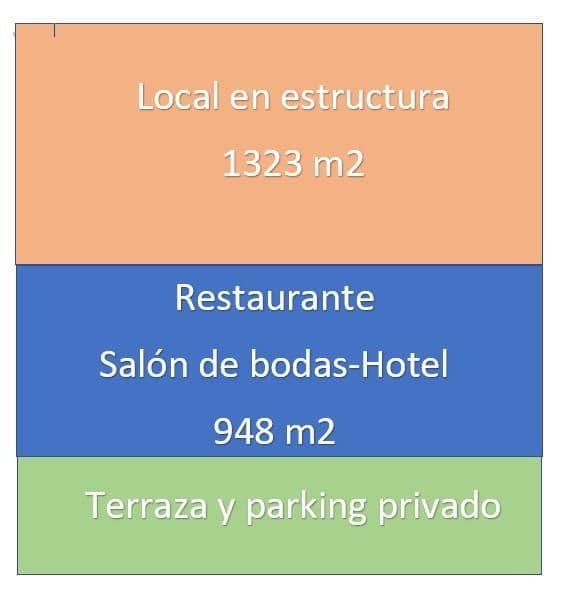 Kommersiell til salgs i Cullar med garasje - € 295 000 (Ref: 7376276)