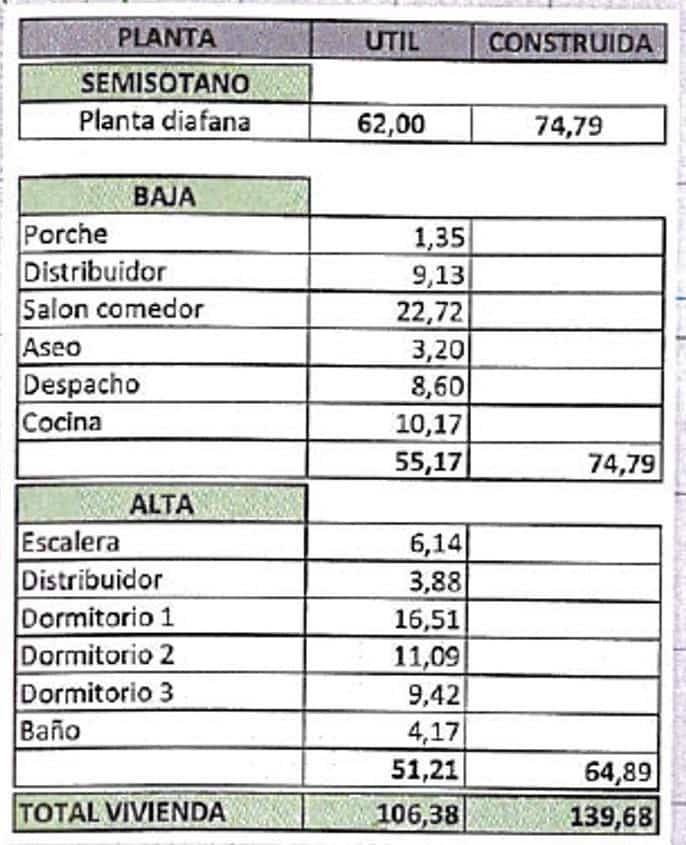 Building Plot for sale in Otura - € 52,000 (Ref: 9422403)