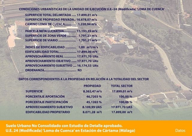 Byggegrund til salg i Estación de Cártama, Cártama - € 999.999 (Ref: 6192138)