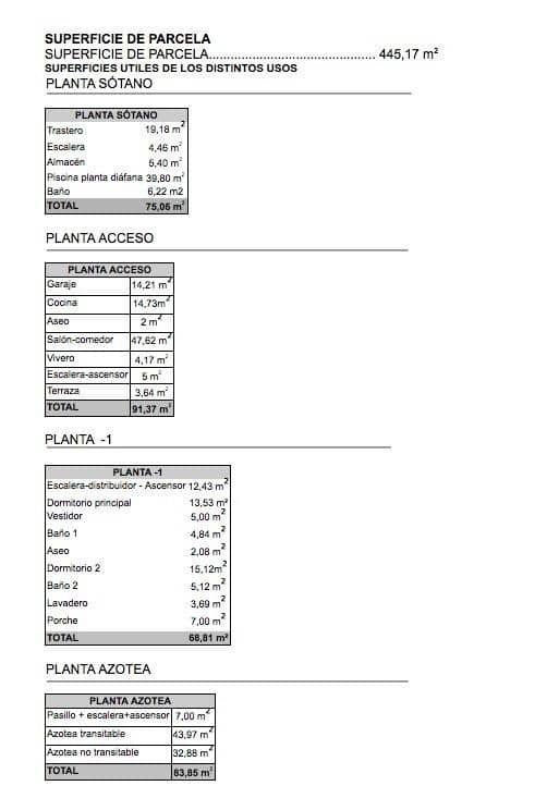 Area Edificabile in vendita in Torremolinos - 225.000 € (Rif: 6766347)