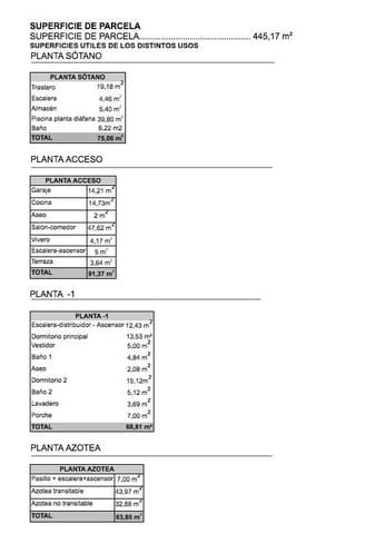 Byggetomt til salgs i Torremolinos - € 225 000 (Ref: 6766347)