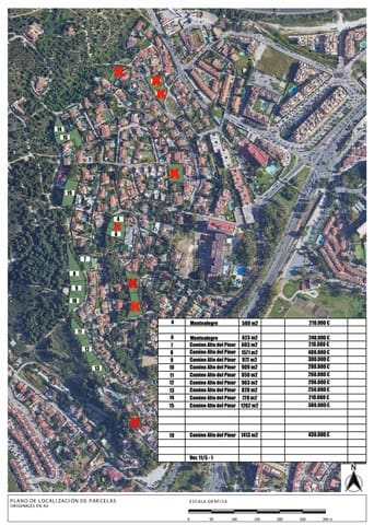 Terreno para Construção para venda em Torremolinos - 210 000 € (Ref: 9690963)