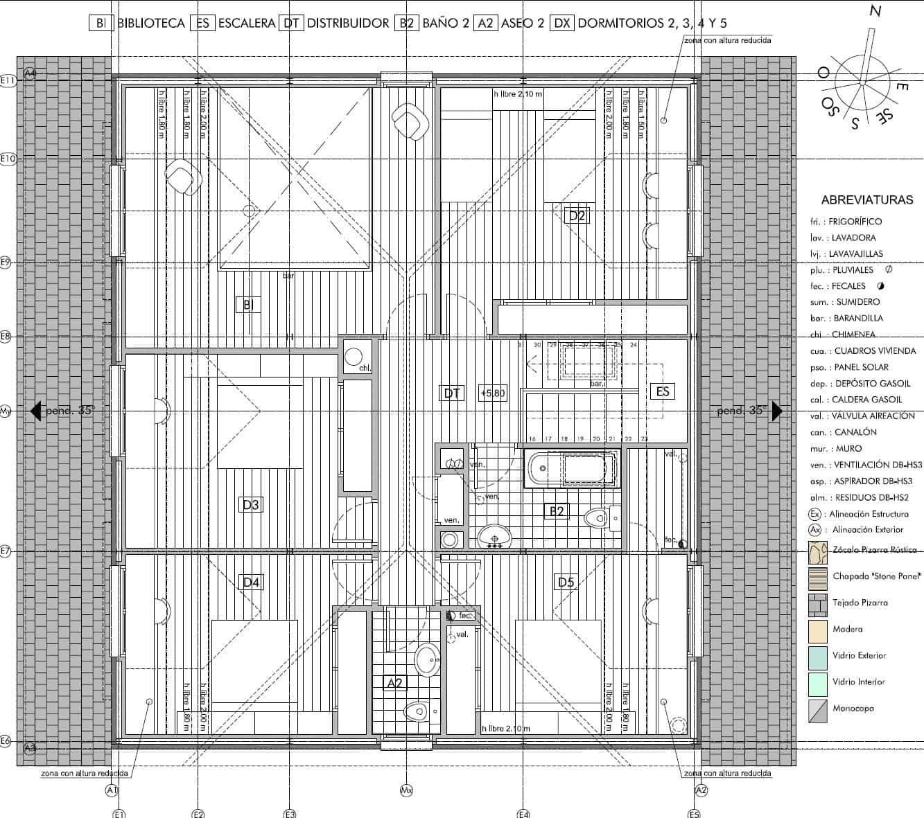 5 bedroom Villa for sale in Robledo de Chavela - € 155,000 (Ref: 9495302)