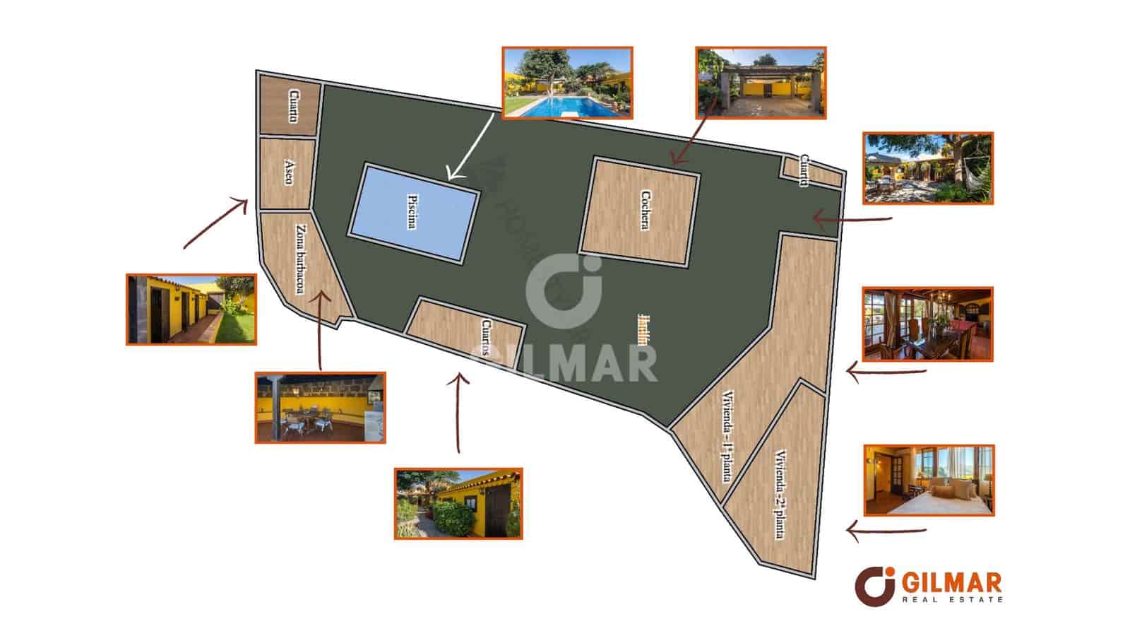 4 soveværelse Villa til salg i Galdar med swimmingpool - € 480.000 (Ref: 9206064)