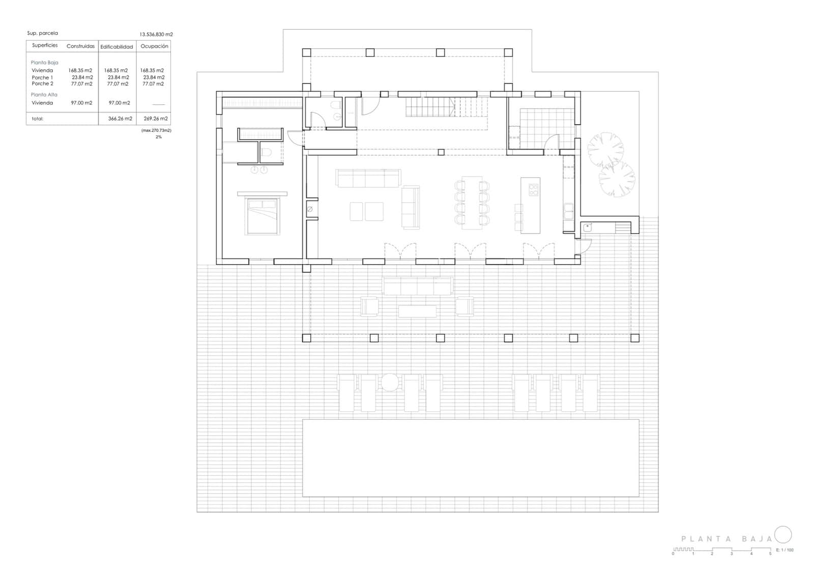 4 soveværelse Finca/Landehus til salg i Moraira med swimmingpool garage - € 1.795.000 (Ref: 7720960)