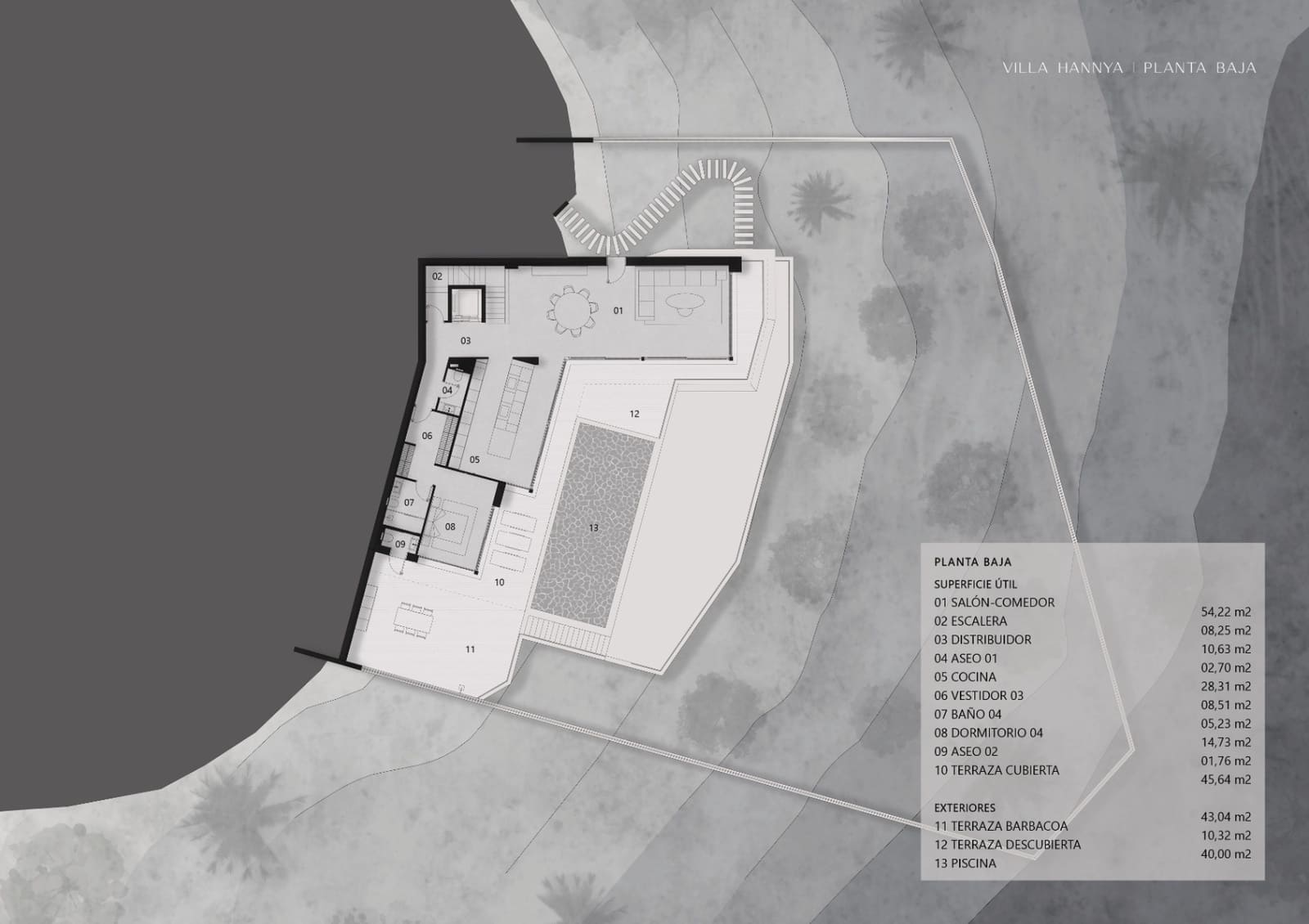 4 bedroom Villa for sale in Altea with garage - € 2,250,000 (Ref: 8002892)