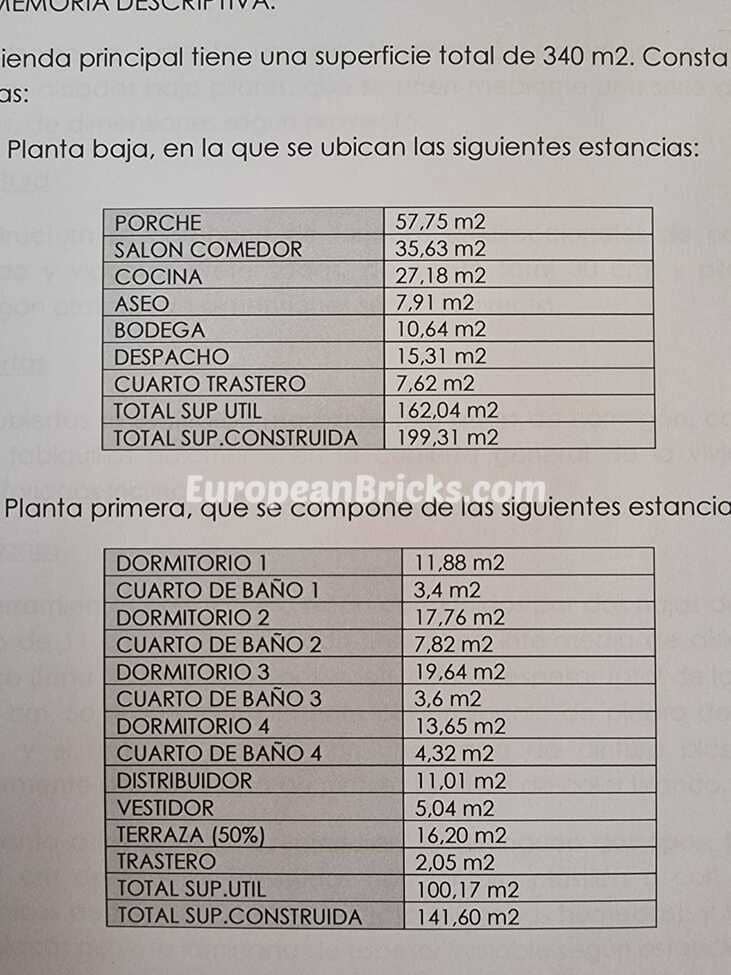 10 soveværelse Villa til salg i Xativa med swimmingpool garage - € 899.950 (Ref: 8478719)