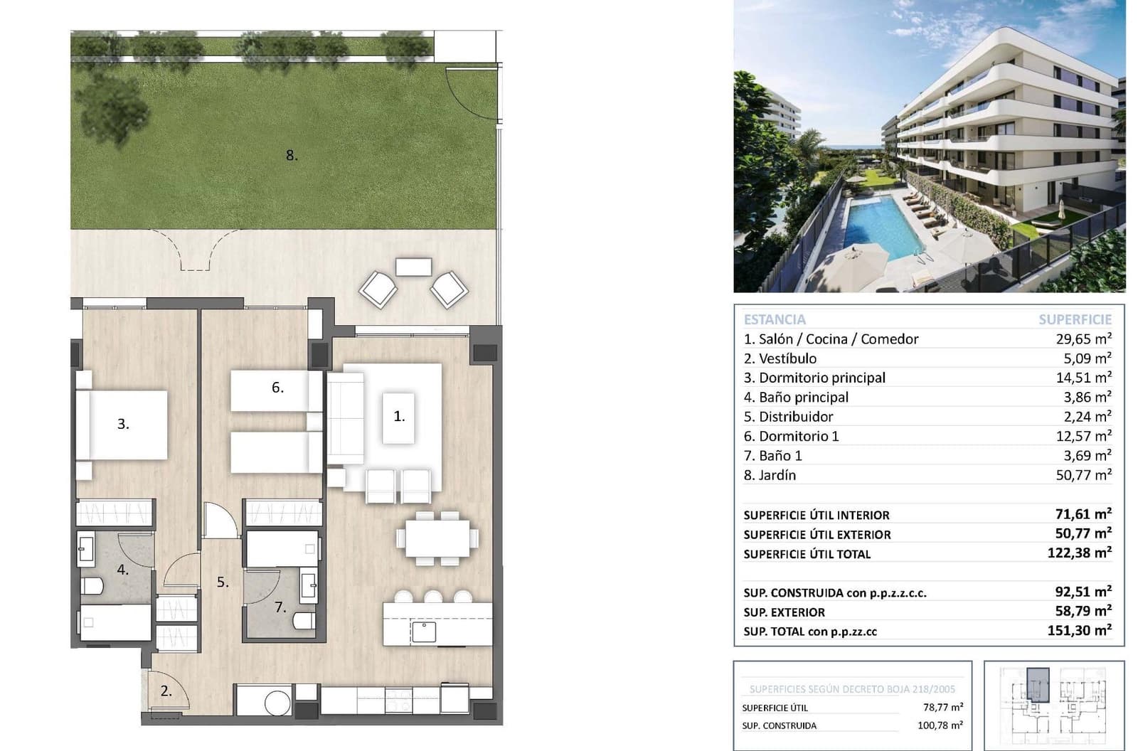 2 soverom Leilighet til salgs i Torre del Mar med svømmebasseng garasje - € 421 000 (Ref: 9857265)