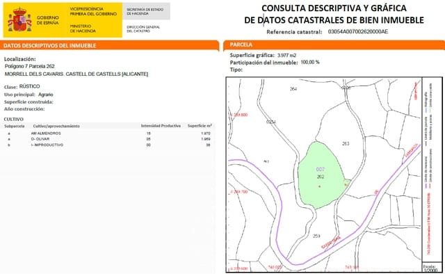 Byggegrund til salg i Castell de Castells - € 52.000 (Ref: 9415106)