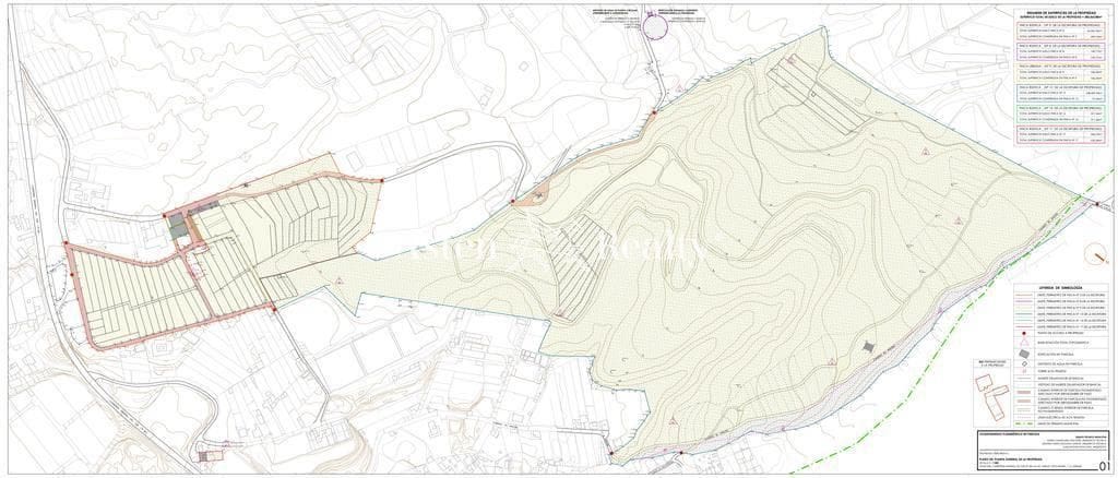 Area Edificabile in vendita in Guimar - 2.350.000 € (Rif: 6804177)