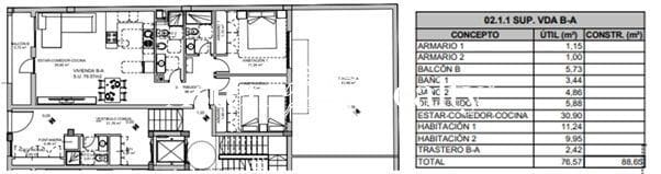 2 soverom Leilighet til salgs i Playa San Juan med garasje - € 360 000 (Ref: 7504466)