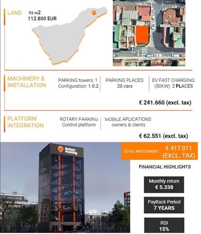 Bedrift til salgs i Vistabella, Santa Cruz de Tenerife med garasje - € 417 000 (Ref: 9099746)
