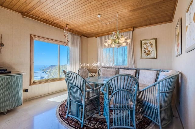 9 slaapkamer Huis te koop in Chayofa, Arona met zwembad - € 1.595.000 (Ref: 9175852)