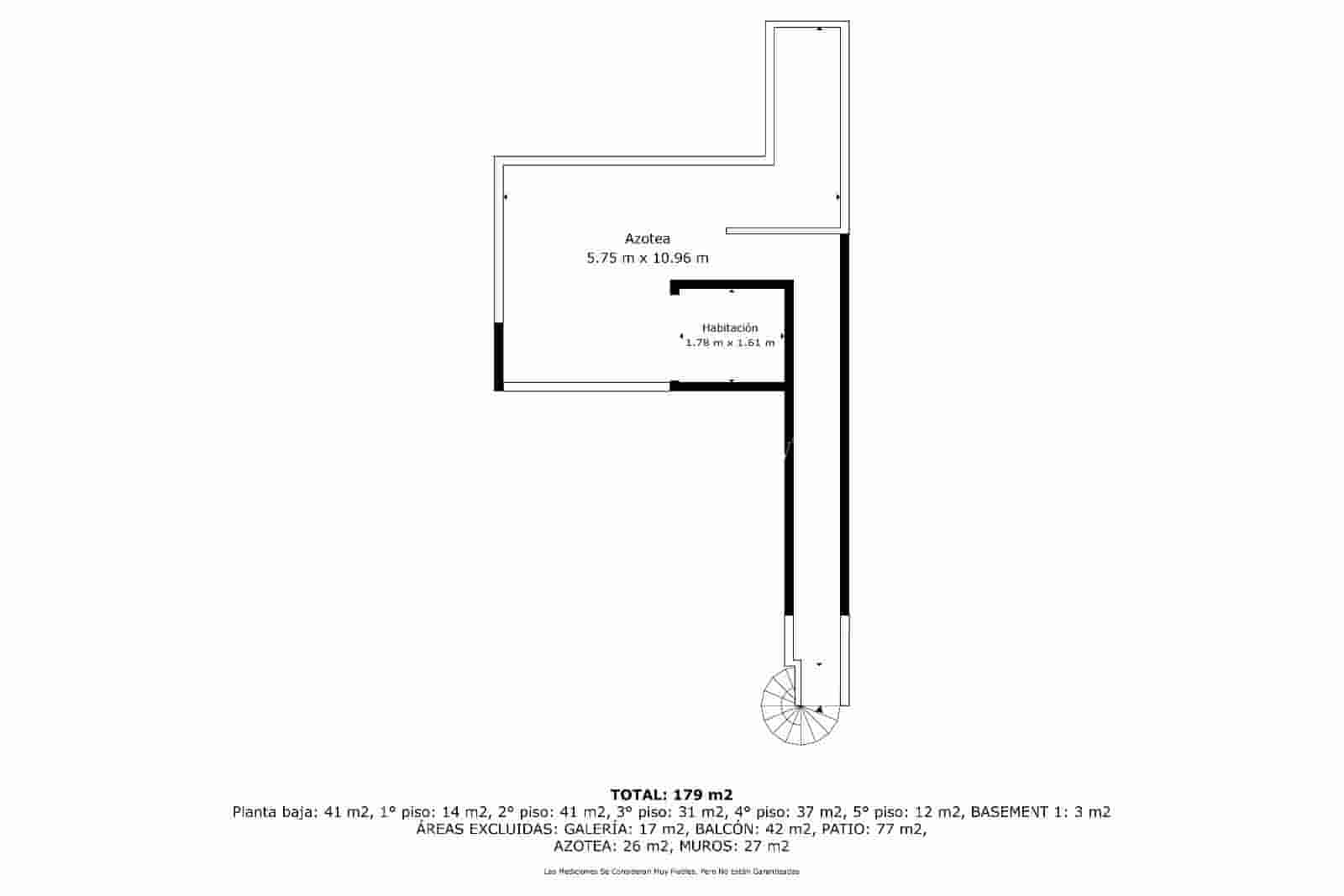 3 slaapkamer Huis te koop in Chayofa met zwembad garage - € 750.000 (Ref: 9491898)