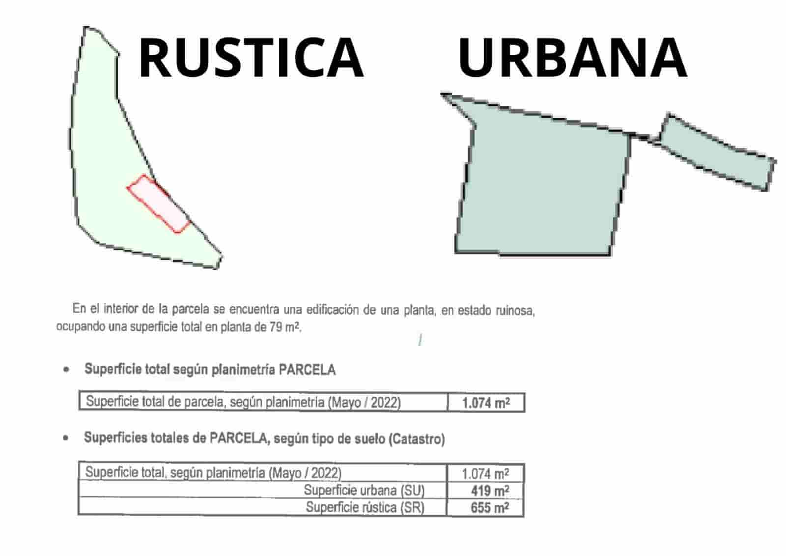 Area Edificabile in vendita in Barranco Hondo - 69.500 € (Rif: 7622227)