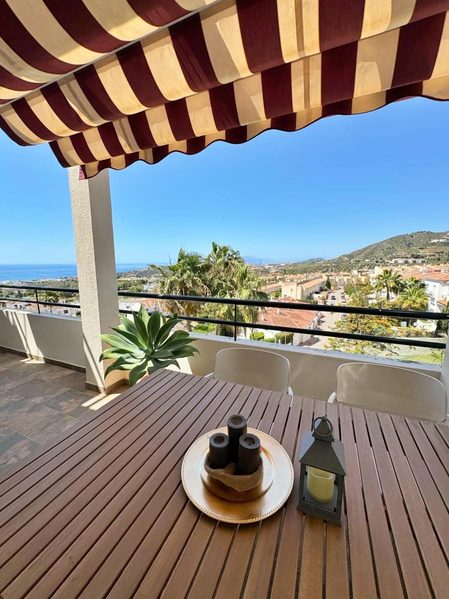 2 soveværelse Penthouse til leje i Rincon de la Victoria med swimmingpool garage - € 1.400 (Ref: 9012207)