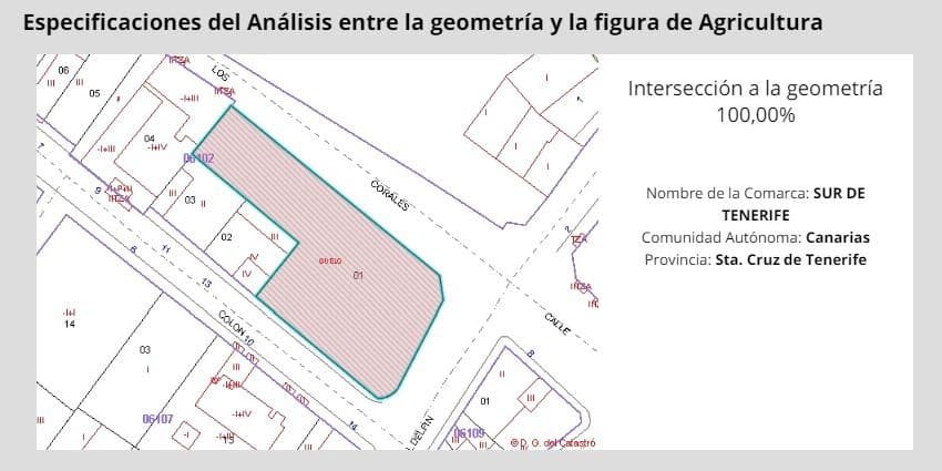 Grunde uden byggetilladelser til salg i Alcala - € 792.500 (Ref: 8386127)