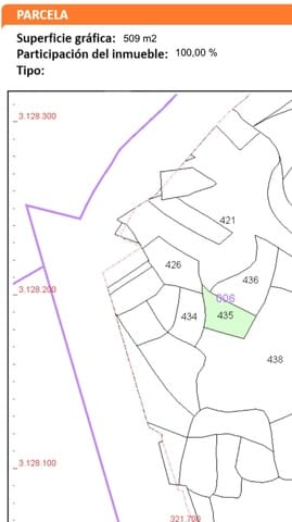 Undeveloped Land for sale in Santiago del Teide - € 47,000 (Ref: 7947714)