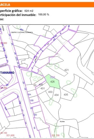 Undeveloped Land for sale in Santiago del Teide - € 47,000 (Ref: 7947714)
