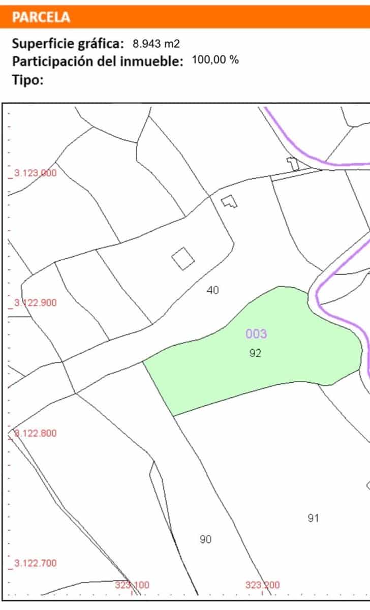 Undeveloped Land for sale in Guia de Isora - € 113,000 (Ref: 8701606)