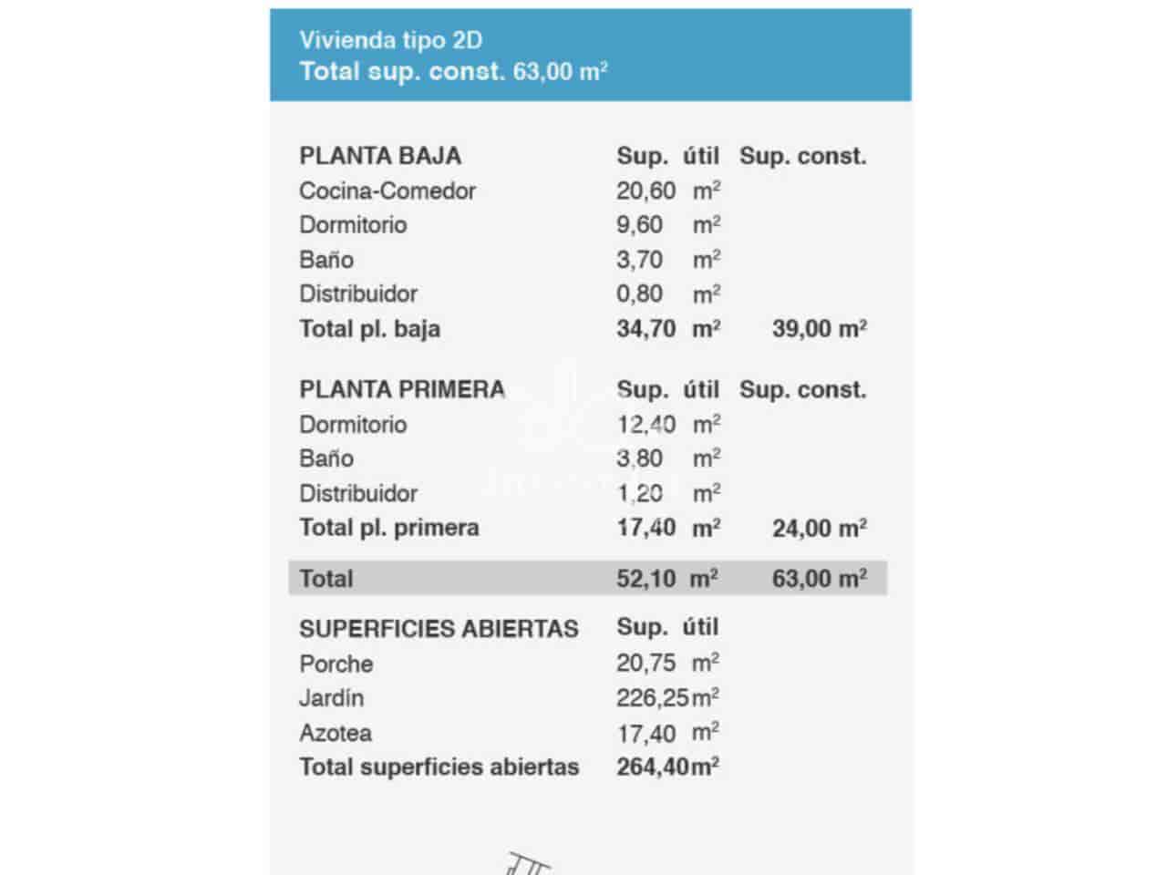 3 slaapkamer Villa te koop in Lajares met zwembad garage - € 245.000 (Ref: 9651024)