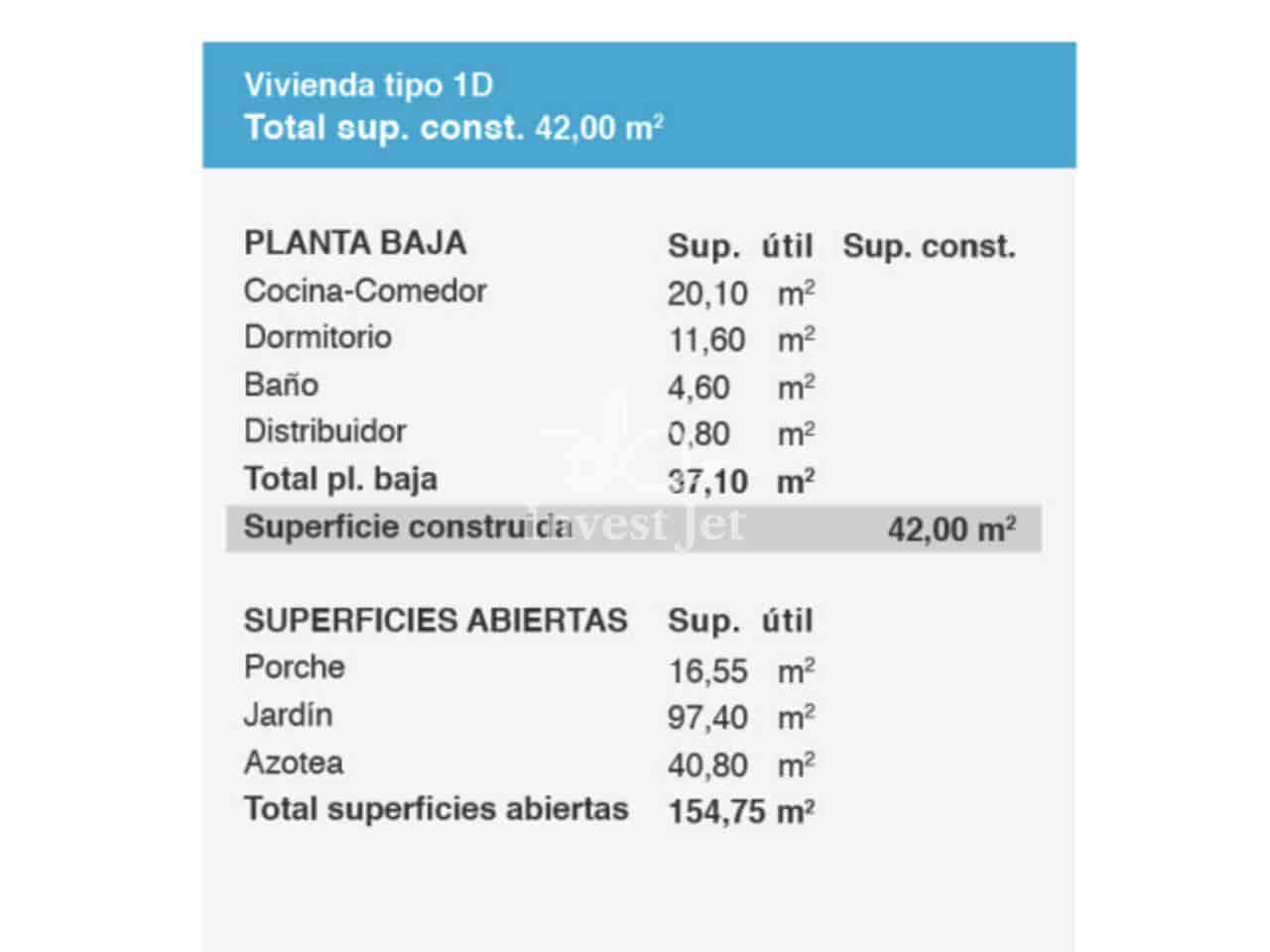 3 slaapkamer Villa te koop in Lajares met zwembad garage - € 245.000 (Ref: 9651024)